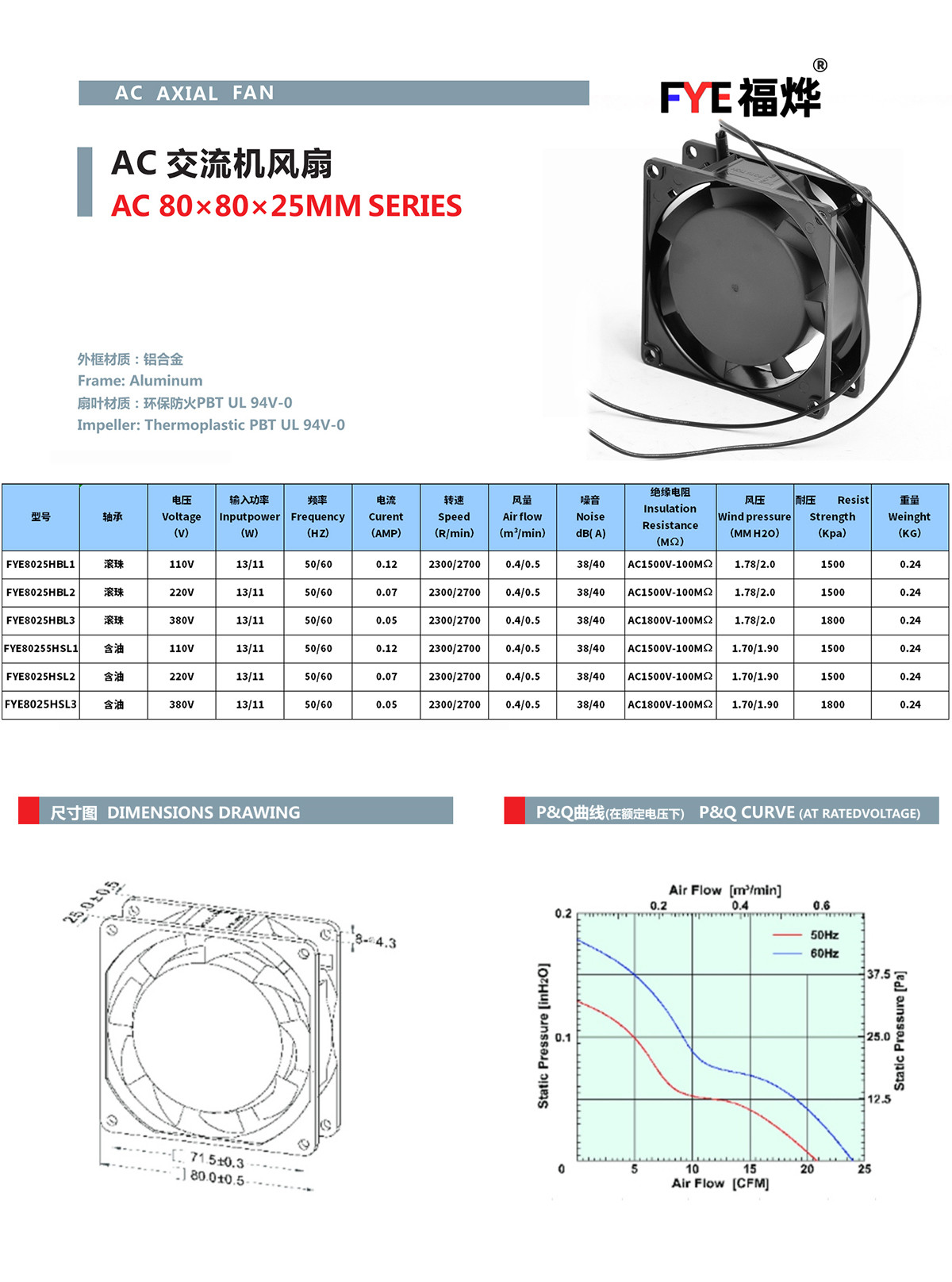 AC220V交流机风扇 8025 尺寸80x80x25MM